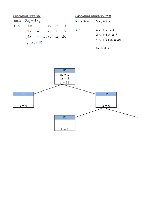 Miniatura del documento EyO.xlsx