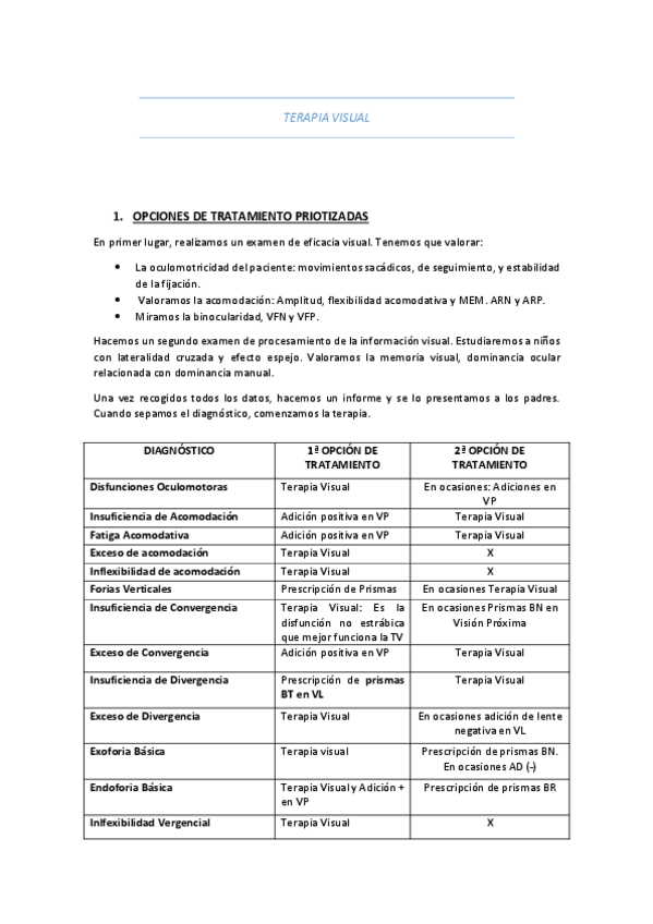 Miniatura del documento TERAPIA-VISUAL + CASOS CLINICOS