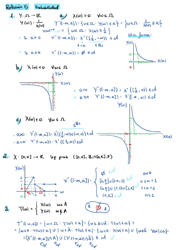 Miniatura del documento RELACION-5-PROBABILIDAD.pdf