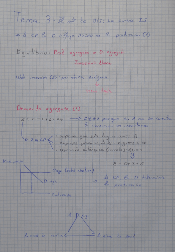 Miniatura del documento Tema-3.pdf