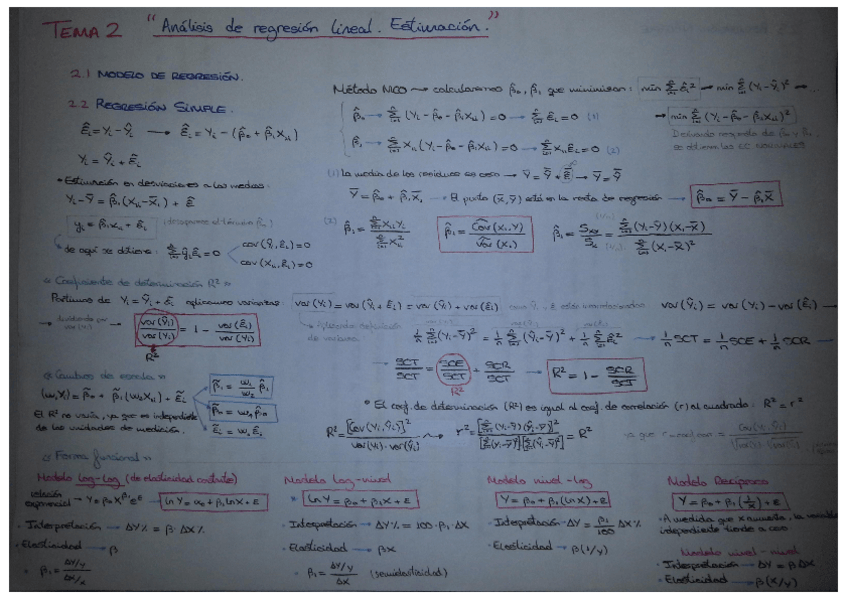 Miniatura del documento esquemas.pdf