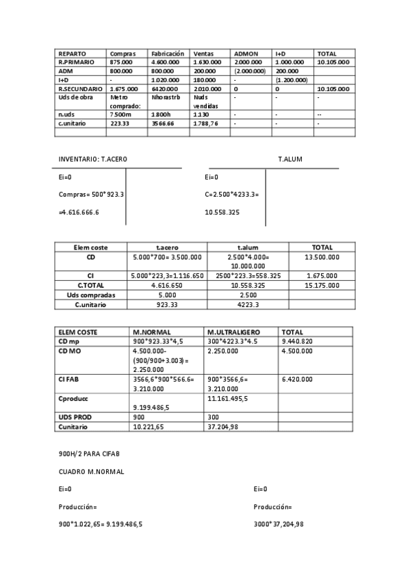 Miniatura del documento indurainsa.pdf