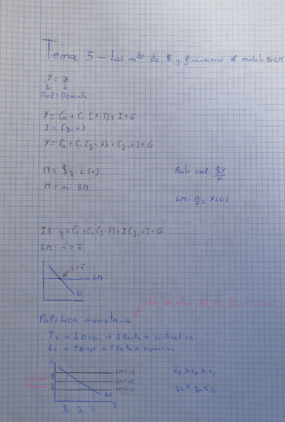 Miniatura del documento Tema-5.pdf