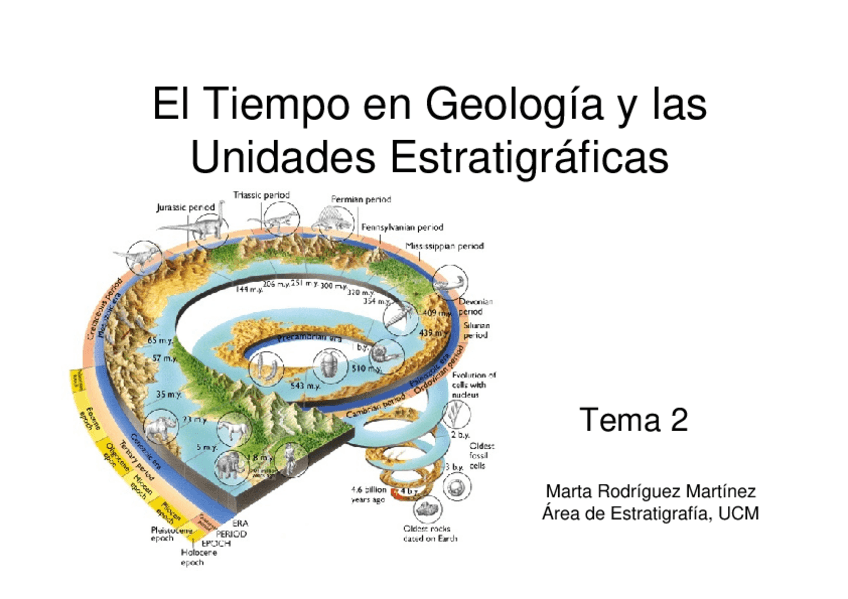 Miniatura del documento Tema-2.pdf