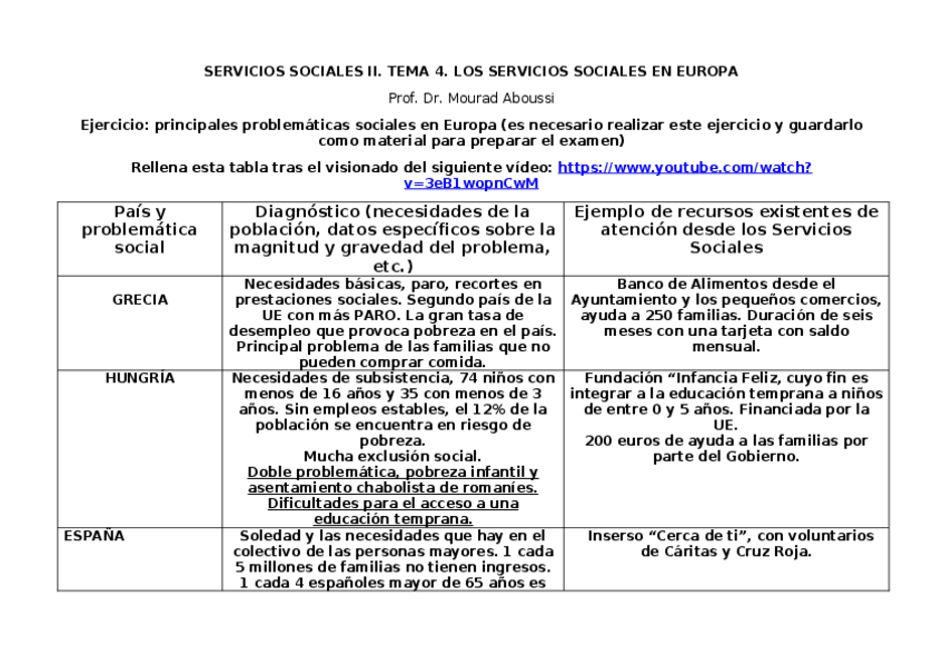 Miniatura del documento PLANTILLA-PRINCIPALES-PROBLEMATICAS.docx