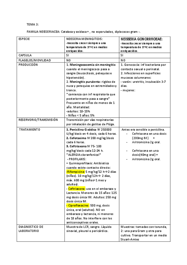 Miniatura del documento tema-3-microbiologia-convertido.pdf