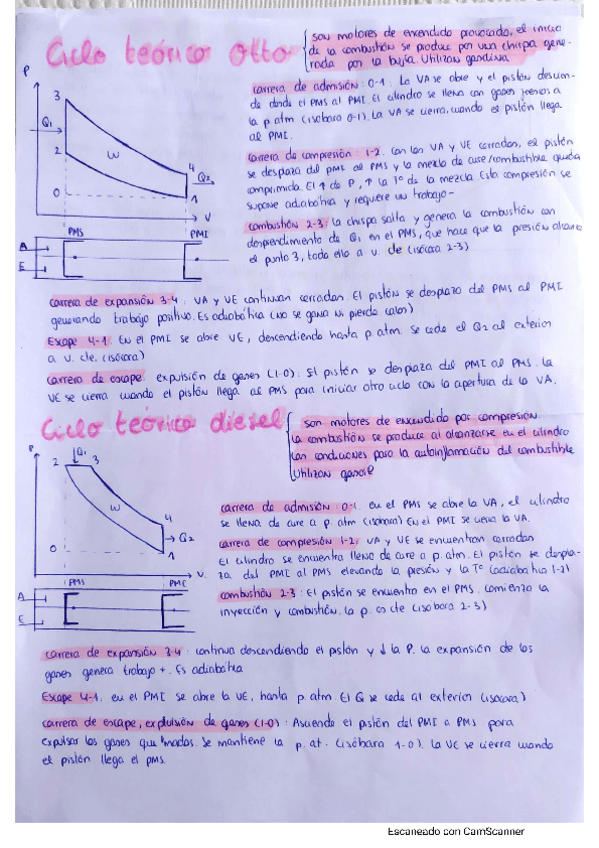 Miniatura del documento Ejercicios-resueltos-de-ciclos.pdf