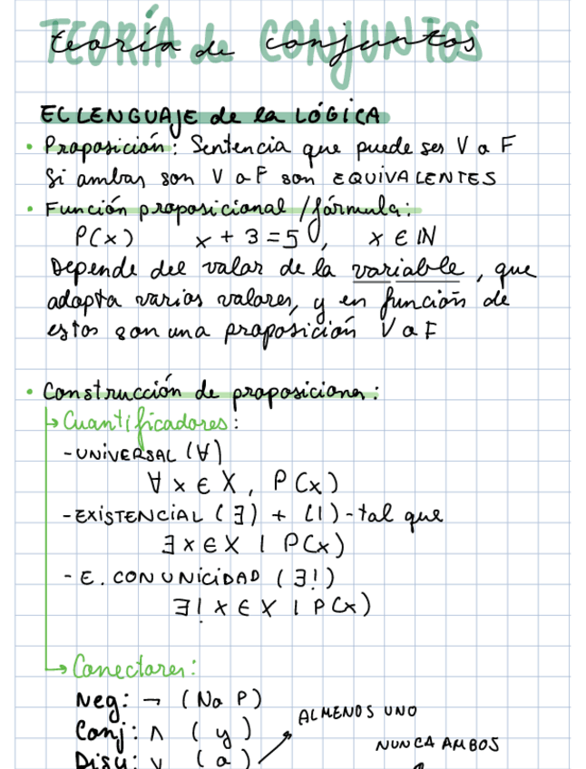 Miniatura del documento 1Teoria-de-conjuntos.pdf