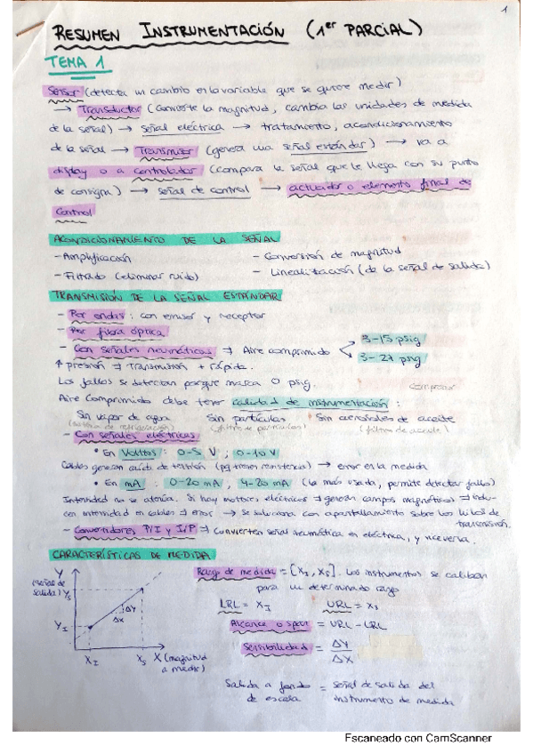 Miniatura del documento resumen-instrumentacion.pdf