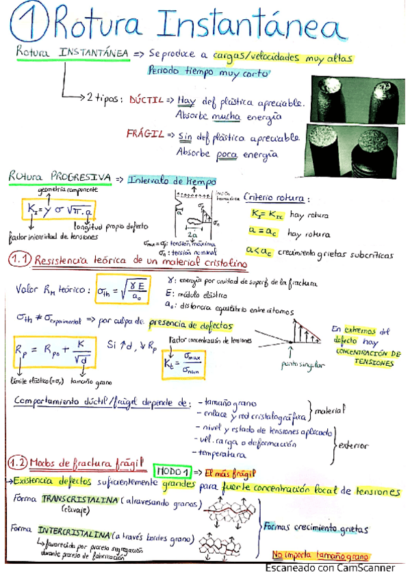 Miniatura del documento RESUMEN-TODA-TEORIA-20-21.pdf