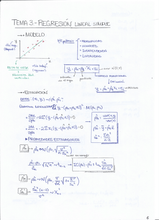 Miniatura del documento Regresion-lineal.pdf