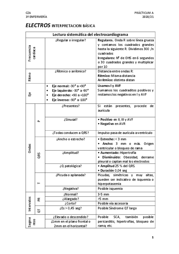 Miniatura del documento ECG-final.pdf