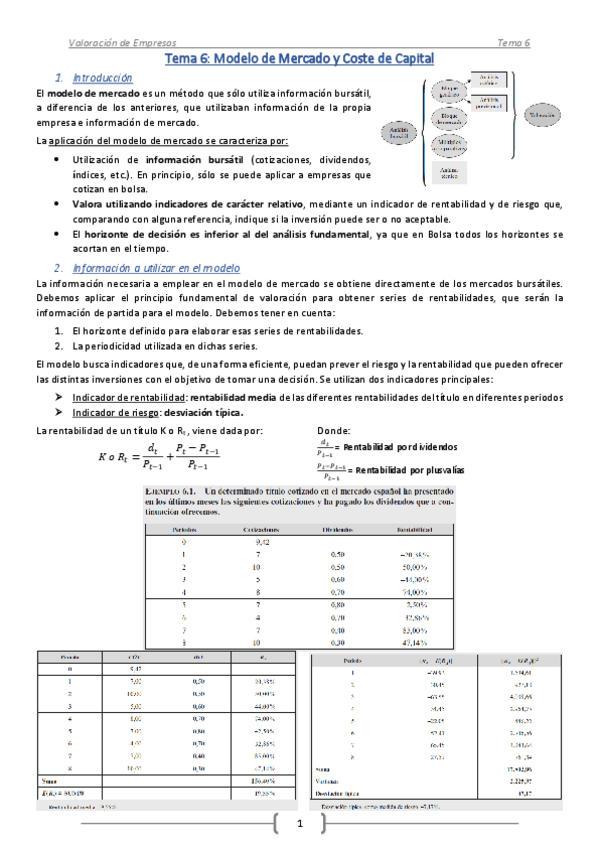 Miniatura del documento Valoracion-Ea-Tema-6.pdf