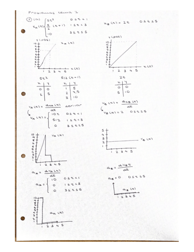 Miniatura del documento Ejercicios-del-tema-1-al-5.pdf