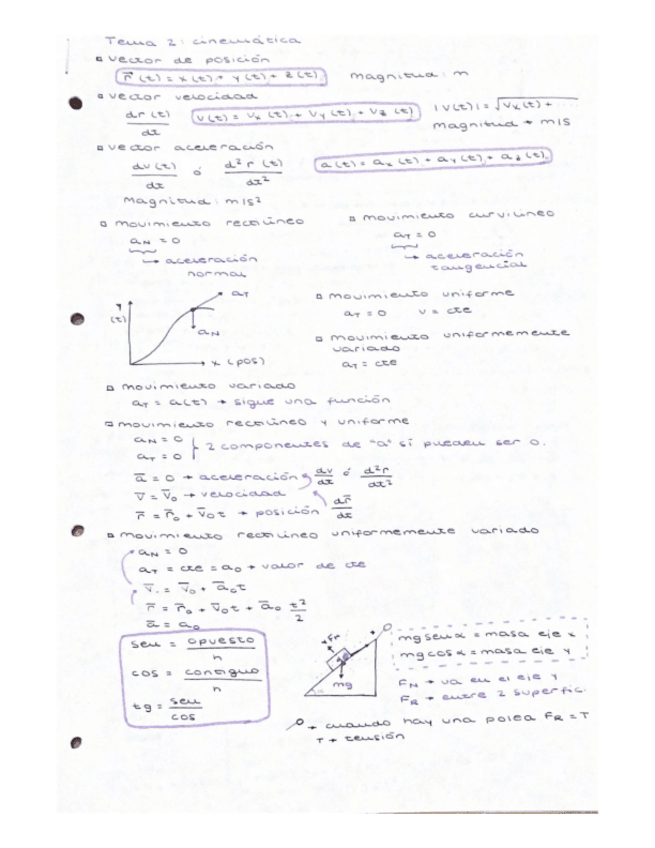 Miniatura del documento Resumenes-de-todos-los-temas.pdf