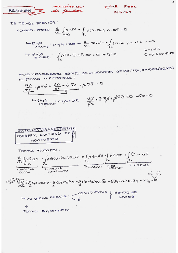 Miniatura del documento chuletariofluidospec3.pdf