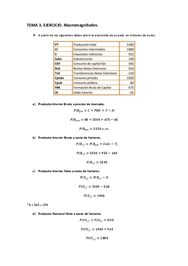Miniatura del documento Ejercicio-Macromagnitudes-resuelto.pdf