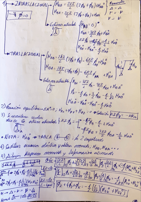 Miniatura del documento Formulario-y-Ejercicios-T5.pdf