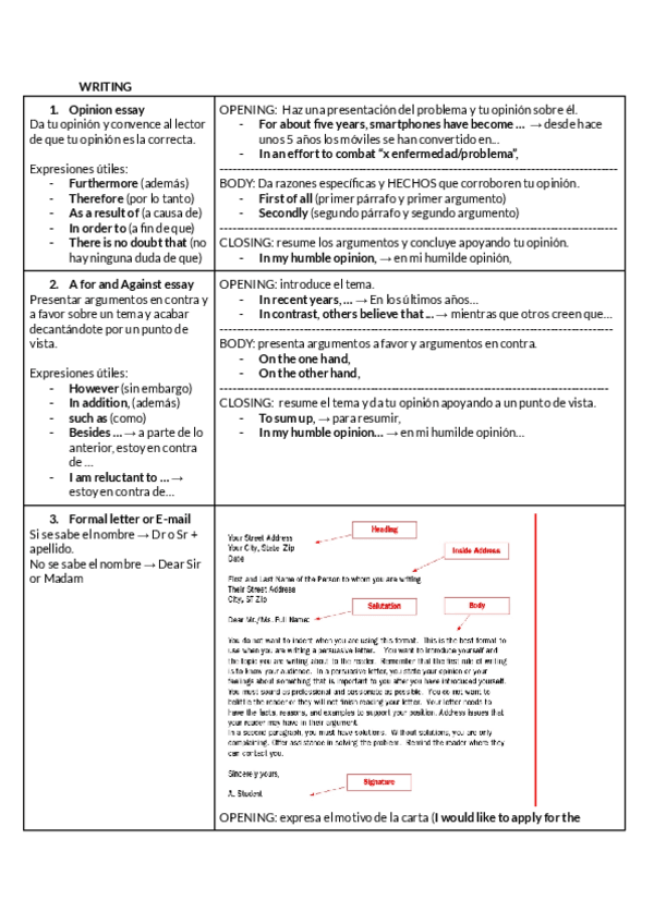 Miniatura del documento WRITING-PAU-TEORIA.pdf