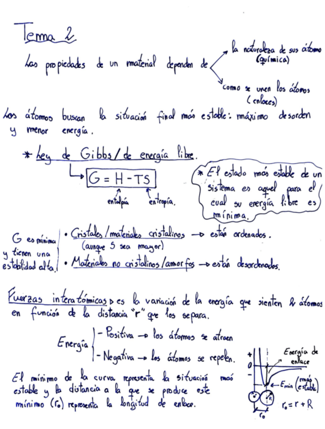 Miniatura del documento TEMA-2.pdf