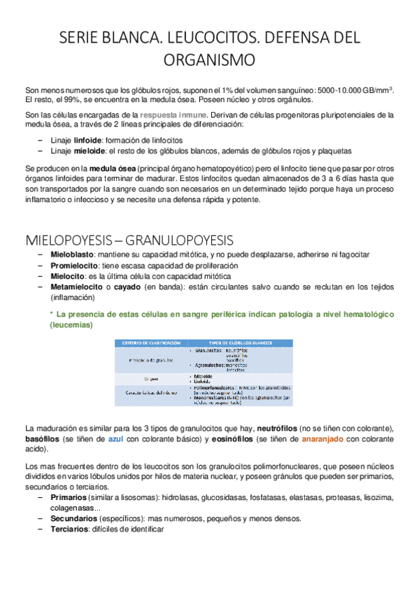 Miniatura del documento SERIE-BLANCA.pdf