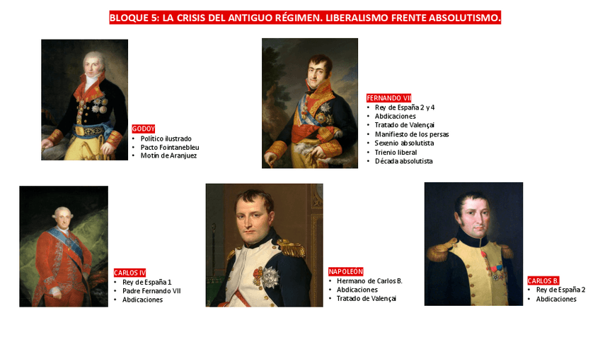 Miniatura del documento PERSONAJES-S.pdf