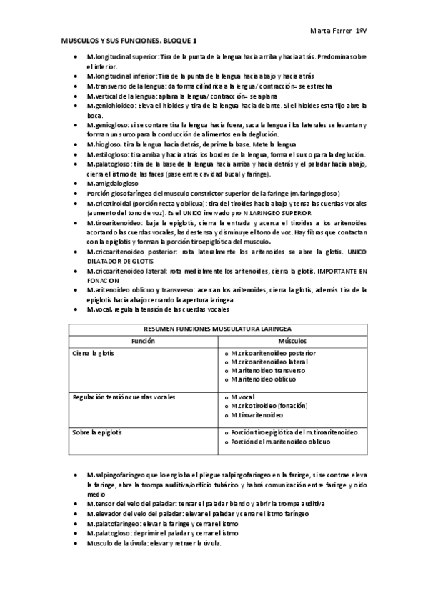 Miniatura del documento bloque-1-musculos-y-funciones-y-ligamentos.pdf