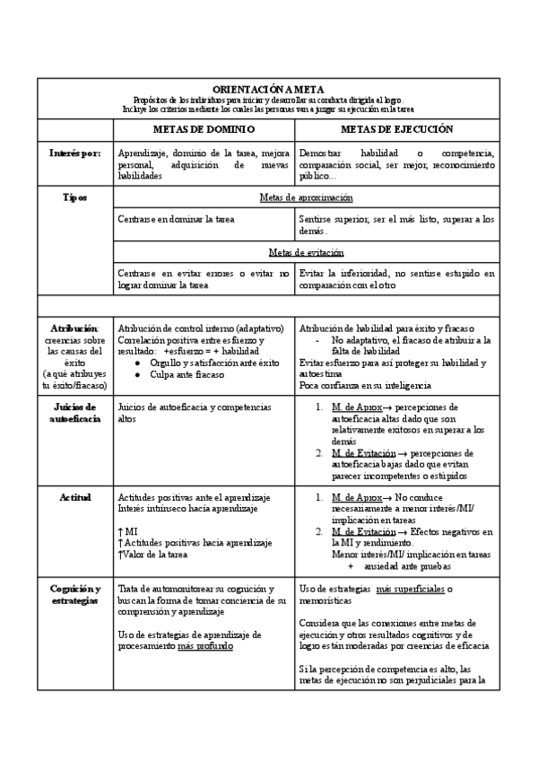Miniatura del documento ORIENTACION-A-META.pdf
