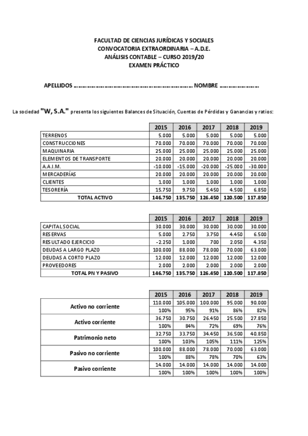 Miniatura del documento Examen-convocatoria-extraordinaria-ADE-praictica.pdf