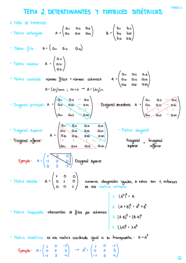 Miniatura del documento Apuntes-T2-MATES-II.pdf