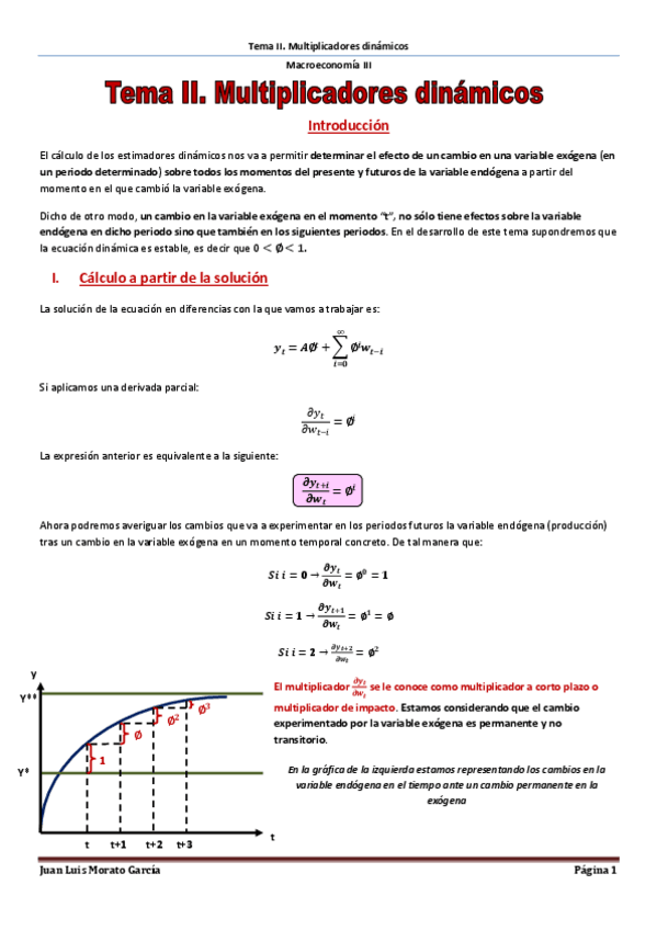Miniatura del documento Tema II. Multiplicadores dinámicos.pdf