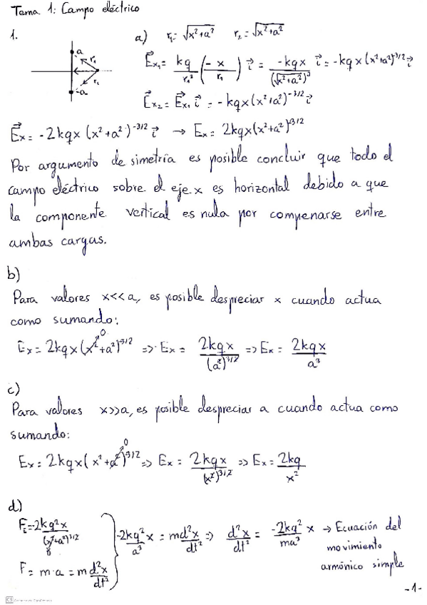 Miniatura del documento Ejercicios-T1-Campo-Electrico.pdf