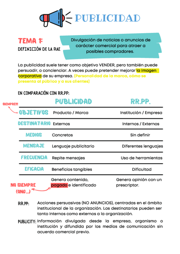 Miniatura del documento PUBLICIDAD-COMPLETO.pdf
