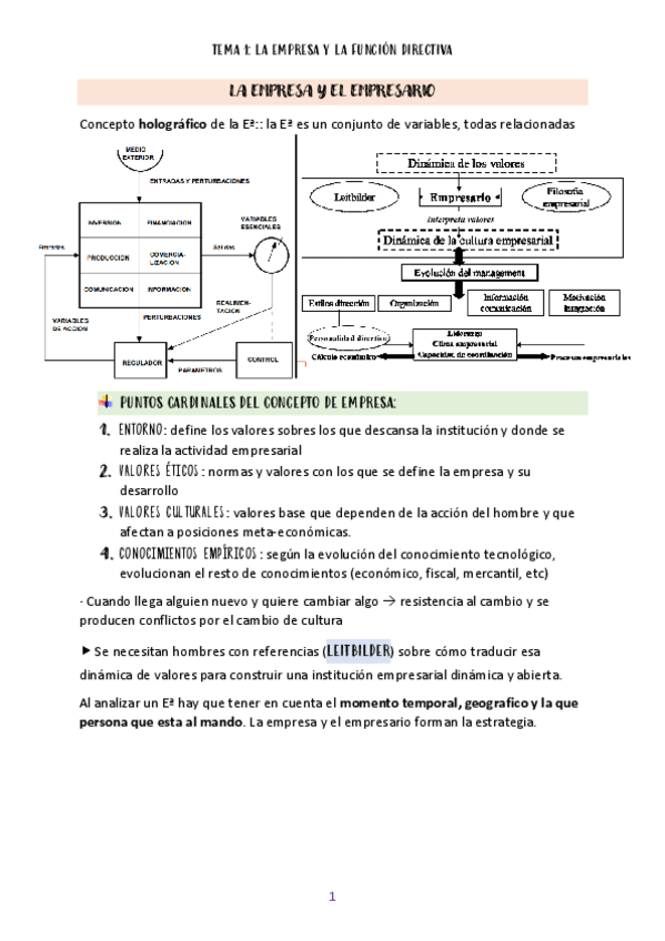 Miniatura del documento T1La-empresa-y-la-funcion-directiva.pdf