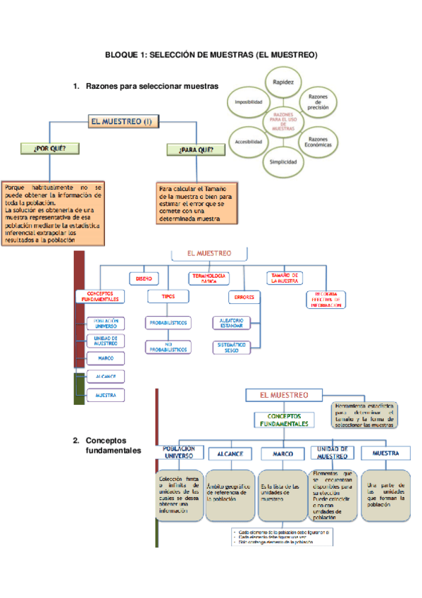 Miniatura del documento BLOQUE-1-IMII.pdf