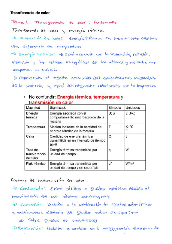 Miniatura del documento Resumen-Maestro-Transferencia-de-Calor.pdf