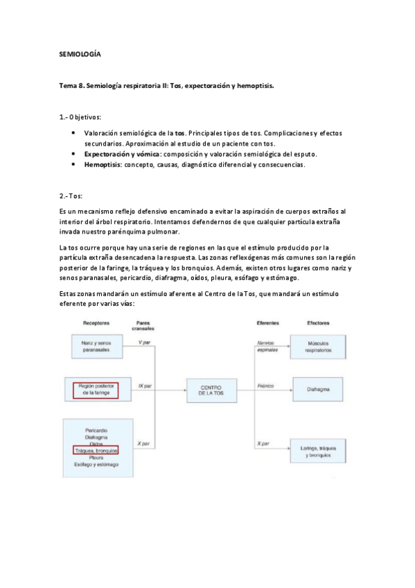 Miniatura del documento Semiología-Tema 8-Tos expectoración y hemoptisis.pdf