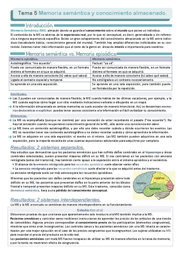 Miniatura del documento Resumen-T5.pdf