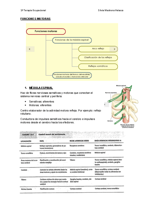 Miniatura del documento Tema-4.pdf