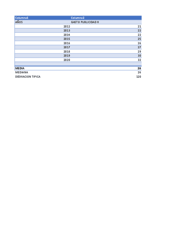 Miniatura del documento EXAMEN-INFORMATICA.pdf