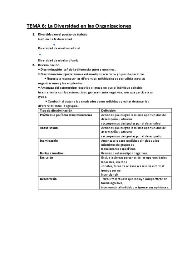 Miniatura del documento Tema-6.pdf