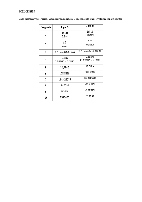 Miniatura del documento C.pdf