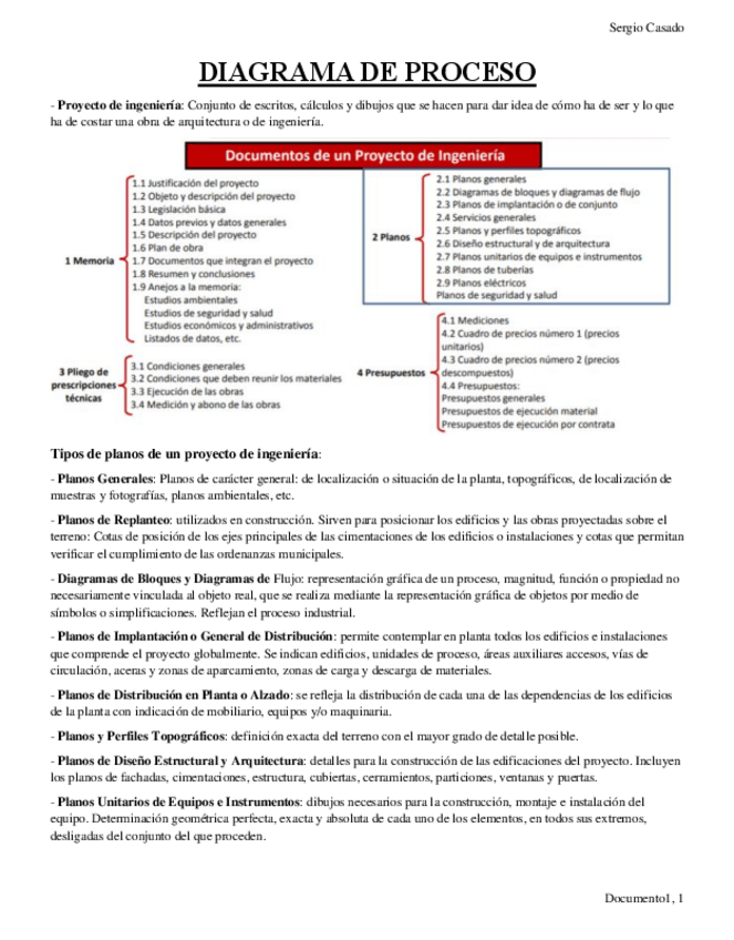 Miniatura del documento diagrama-de-proceso.pdf