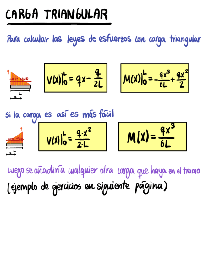 Miniatura del documento Carga-Triangular.pdf