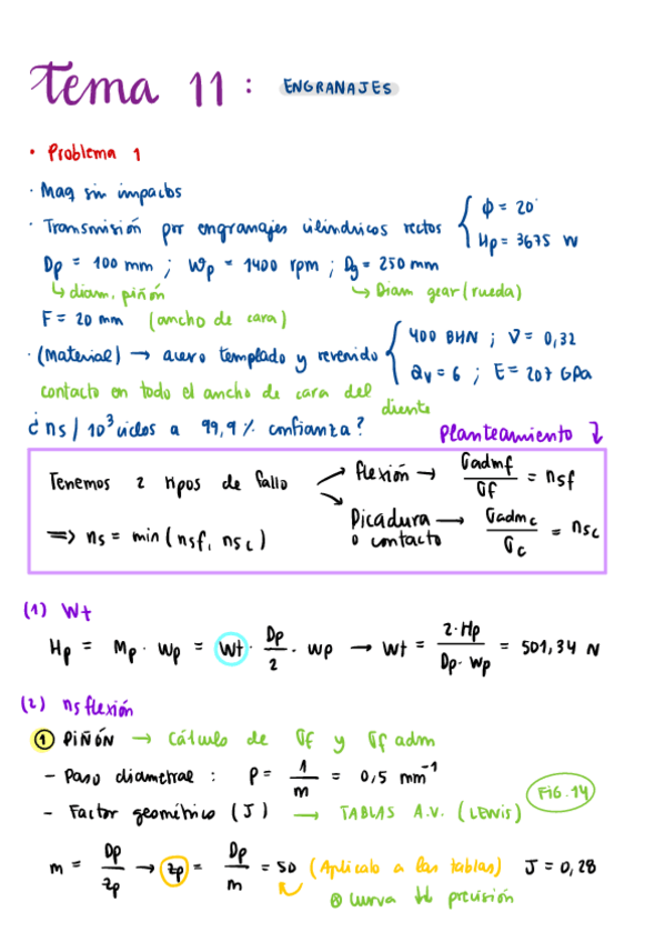 Miniatura del documento Diseno-De-Maquinas-T11.pdf