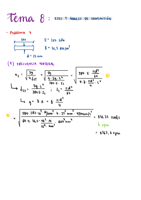 Miniatura del documento Diseno-De-Maquinas-T8.pdf