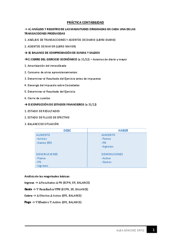 Miniatura del documento Resumenes-contabilidad-final.pdf