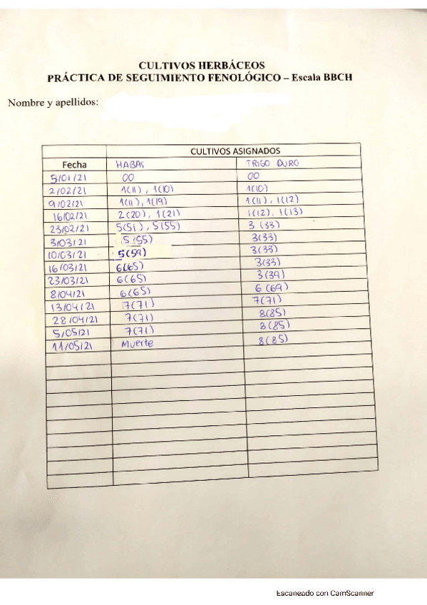 Miniatura del documento CamScanner-05-25-2021-19.pdf