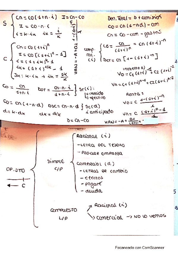 Miniatura del documento Formulario-Finanzas.pdf