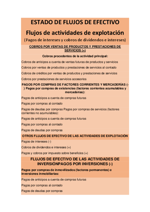 Miniatura del documento RESUMEN-CONTABILIDAD-PRACTICA.pdf